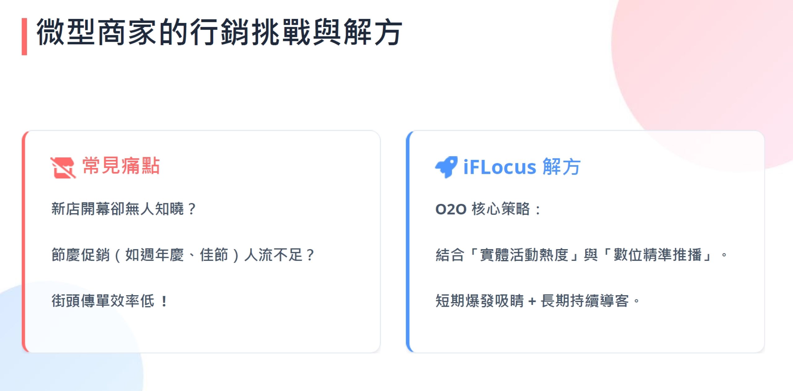 微型商家的痛點與解方