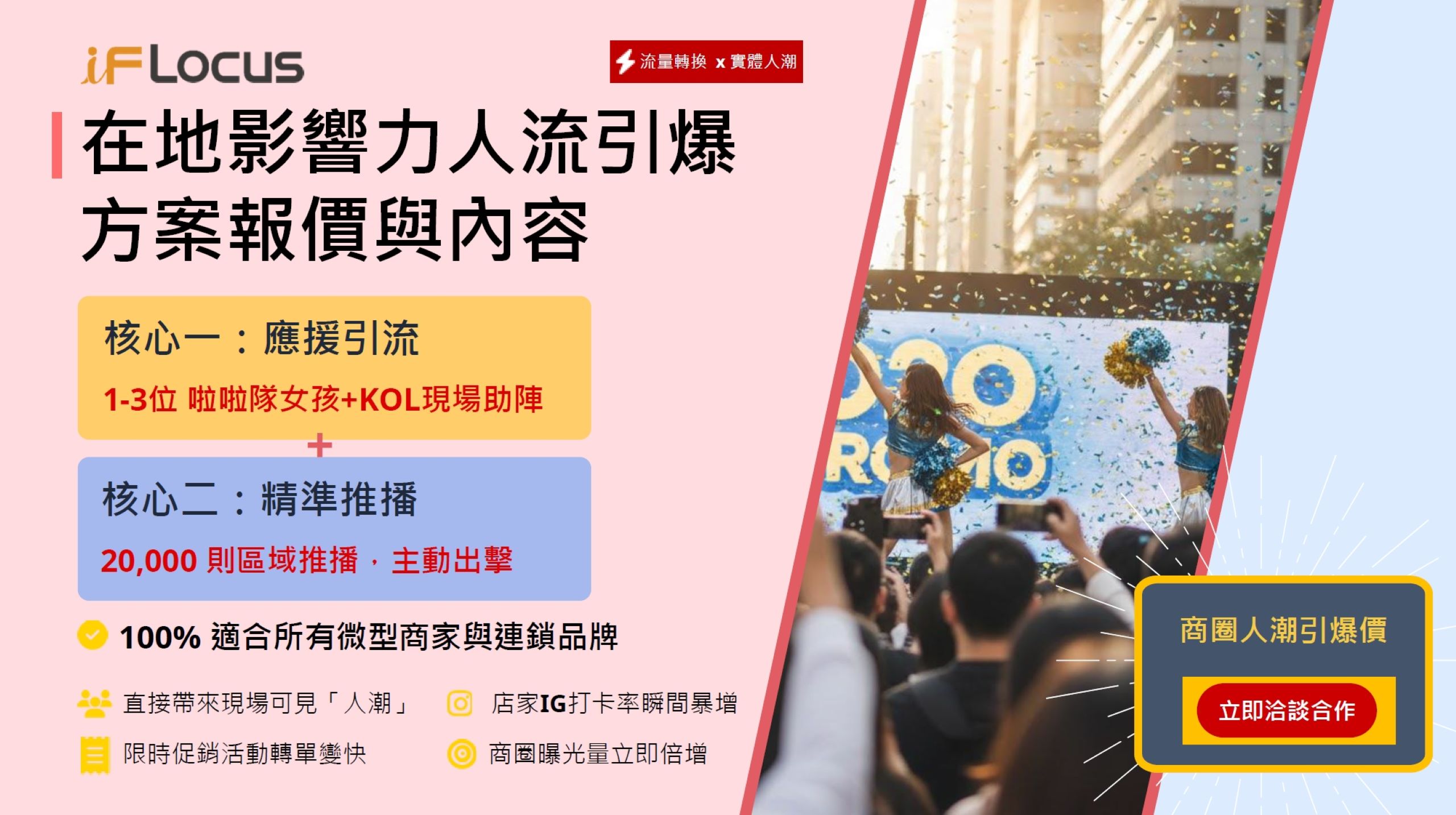 Contact us right now